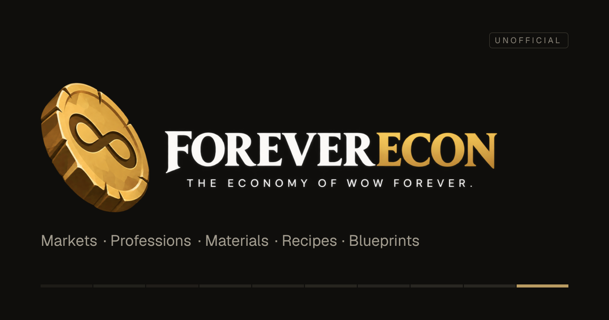 WoW Forever Professions & Economy | ForeverEcon